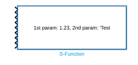 Display S function parsed parameters