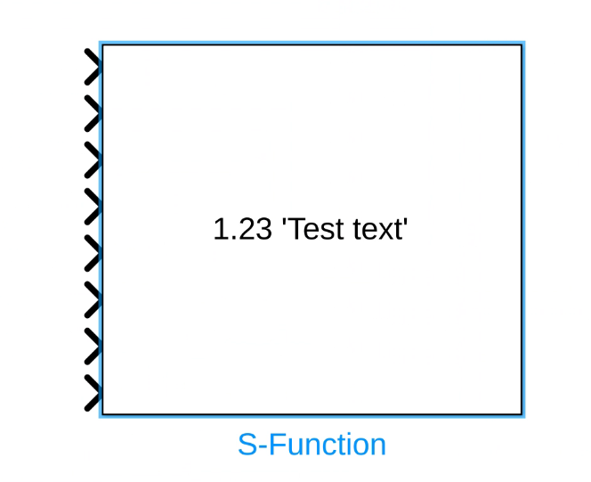 S function raw parameters