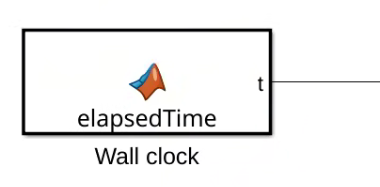 Simulink wall clock